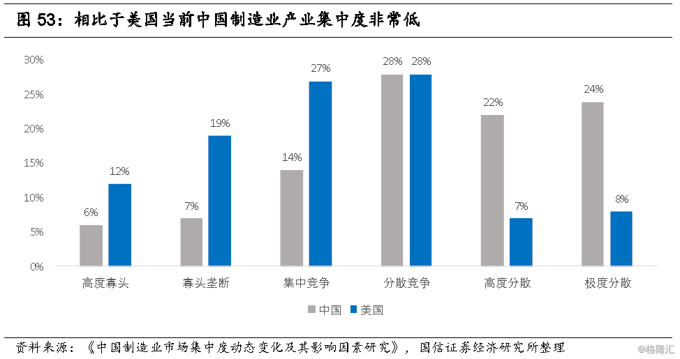 九游游戏中心手机版-养殖萎缩猪禽空圈率达65%、42%(图3) 九游游戏中心手机版
