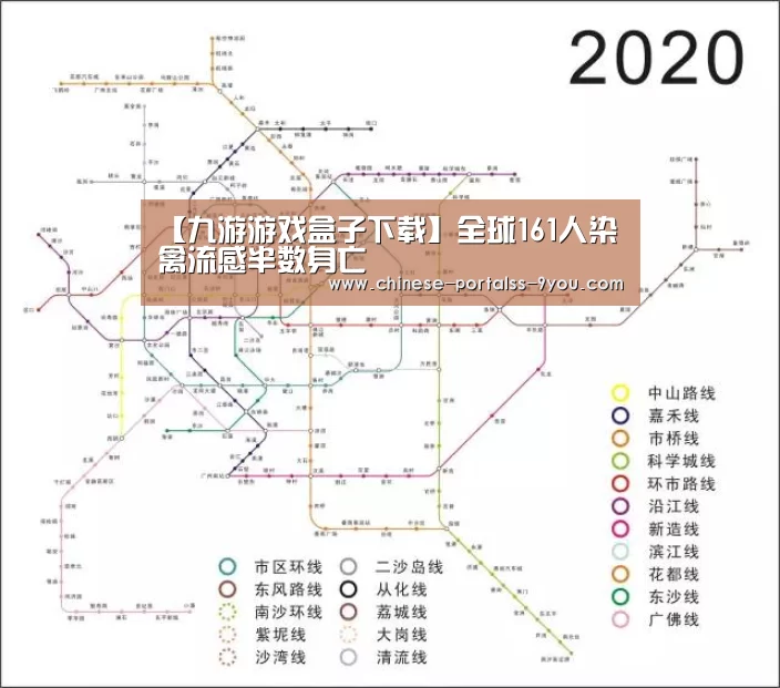【九游游戏盒子下载】全球161人染禽流感半数身亡(图4) 九游游戏中心手机版